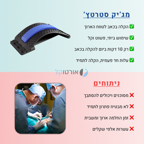 מכשיר מתיחה לגב להקלת כאבי גב וצוואר מיידית